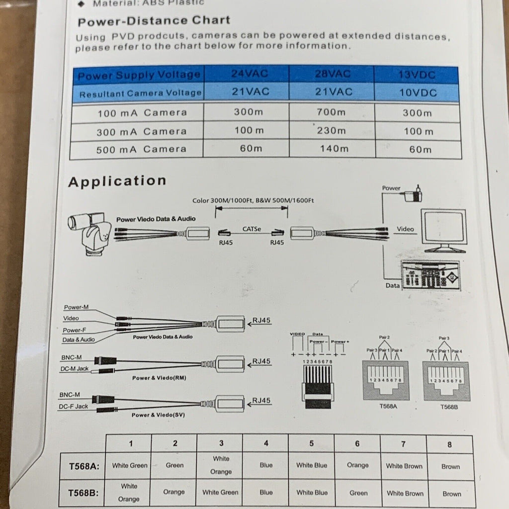 2x Twisted Pairs PVD Video Balun Video Power Data CCTV PTZ UTP BNC to RJ45 CAT5