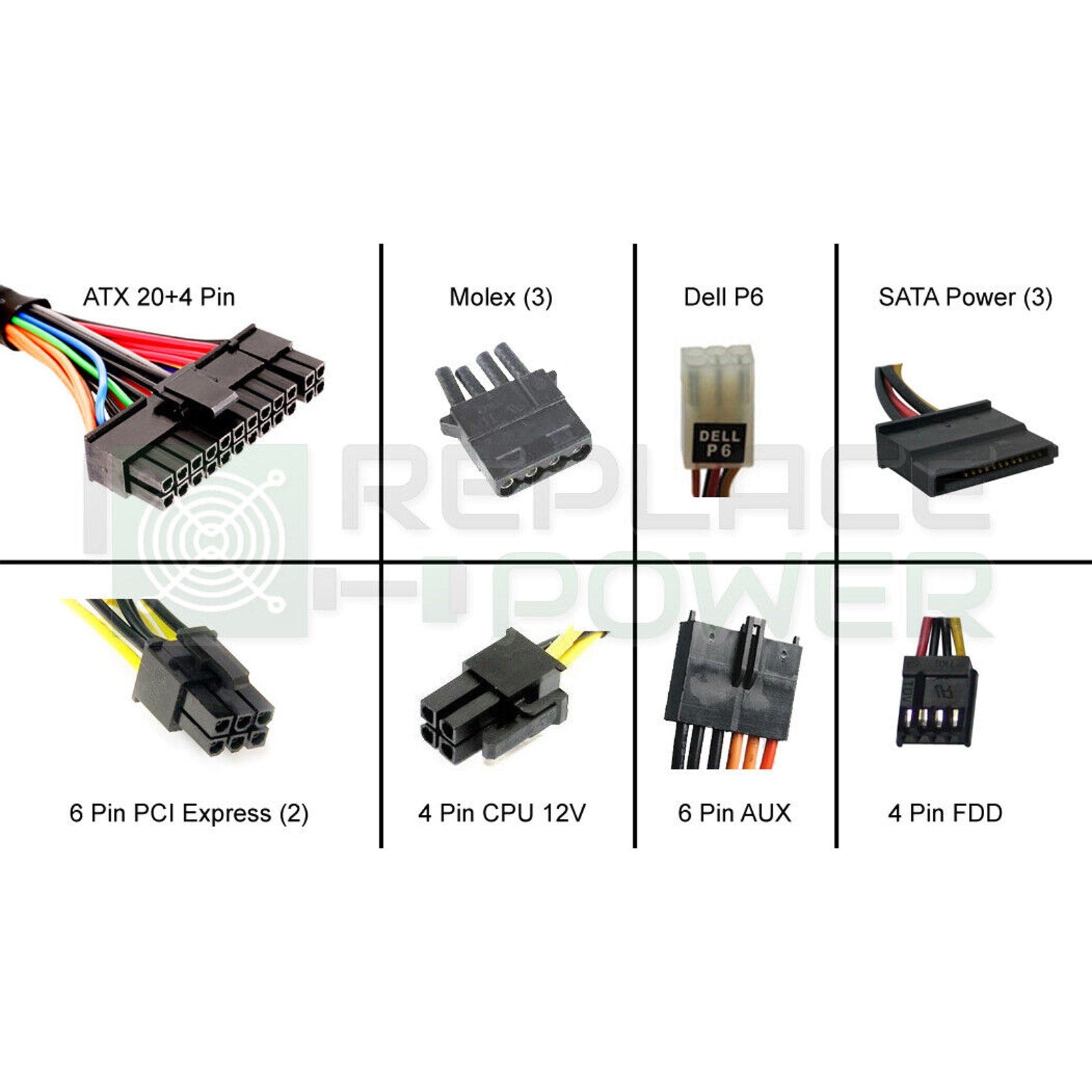 Replacement Power Supply for HP A610e A610n A610y A612x A614n A618x A620n A622n