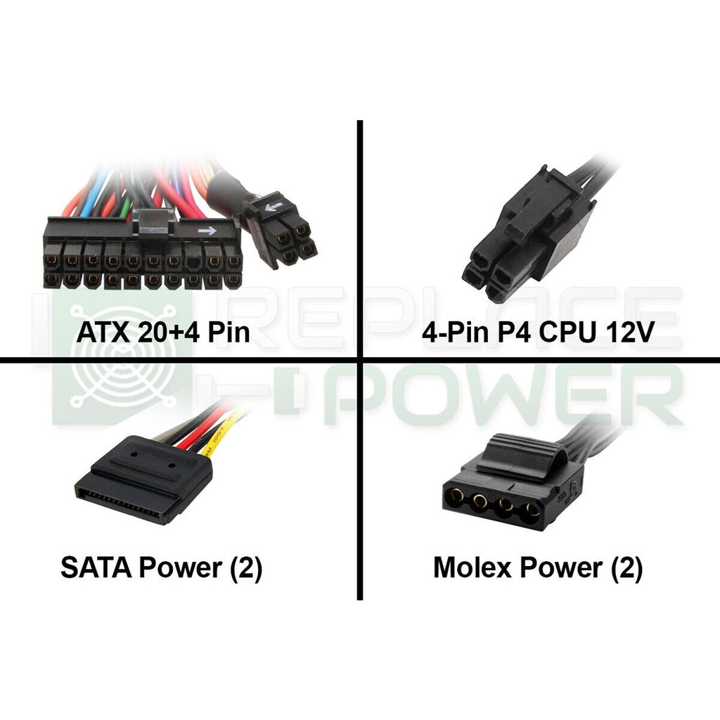 Replace Power Supply TFX for HP Pavilion s5210t CTO s5212y s5213w